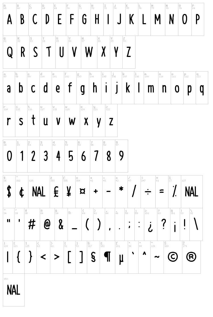 NAL Hand font map